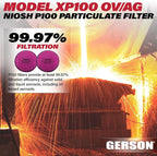 GERSON Respirator Mask, N95 Mask Replacement Filter & Pad Retainers