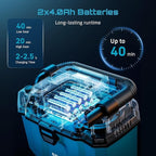 Seesii Cordless Shop Vac Wet and Dry, 2.6 Gallon Small Shop Vac with 2 x 4.0Ah Batteries, 3-in-1 Wet Dry Vacuum with HEPA Filter, Strap, Accessories Storage Bag, Ideal for Garage, Car, Workshop, House