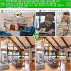 LiteHistory E26 LED Bulb 6W Equivalent 60 Watt Light Bulb Non-Dimmable A15 led Edison Bulb for Ceiling Fan,Wall sconces,Fridge,Desk lamp Warm White 2700K 600lm AC120V Clear 6 Pack