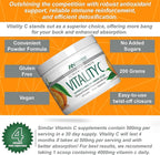 Vitamin C Powder - Supplement for Immune Support - Natural, Sugar Free -Non-Acidic - No Upset Stomach - 4000mg