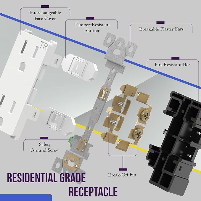 ENERLITES Decorator Receptacle, Wall Outlet with Wall Plate, Tamper-Resistant, Gloss Finish, Residential Grade, 3-Wire, Self-Grounding, 2-Pole, 15A 125V, UL Listed, 61501-TR-WWP, White (10 Pack)
