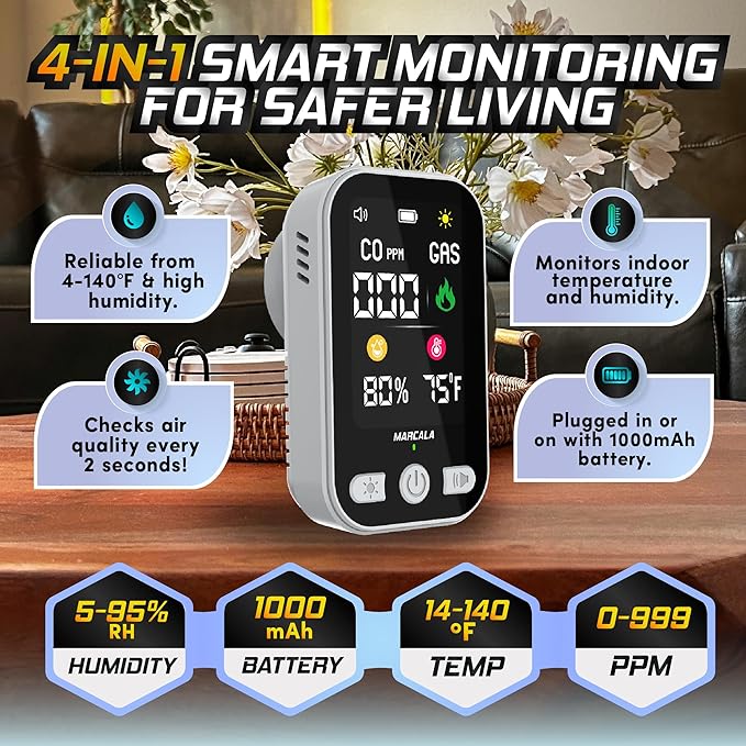 Marcala 3-Pack Travel Carbon Monoxide Detector | 2026 V2.0 4-in-1 Natural Gas & Carbon Monoxide Detectors Portable | Wall Plug-in with Backup Battery for Power Outages | Temp, Humidity, Gas & CO Alarm