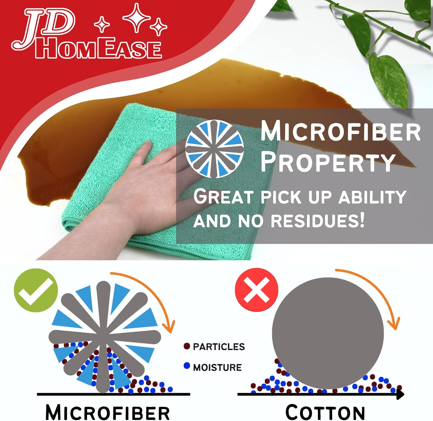 Microfiber Cleaning Cloths,120 Pack, 16"x16", All-Purpose, Softer, Highly Absorbent, Lint-Free, Reusable, Washable Pro Towels, Blue, for House, Kitchen, Bathroom, Car, Office