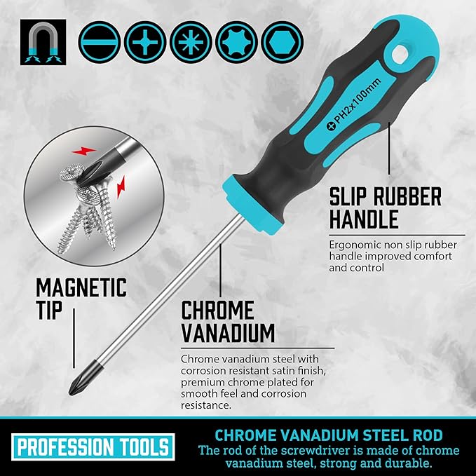 Magnetic Screwdrivers Set with Case, Amartisan 43-piece Includs Slotted, Phillips, Hex, Pozidriv,Torx and Precision Screwdriver Set, Magnetizer Demagnetizer Tools, Tools for Men (Blue))