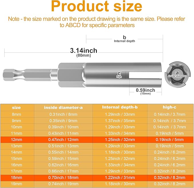 2 Pack 1/4" Hex Shank，Power Wing Nut Driver Set,Slot Wing nuts Drill Bit Socket Wrenches Tools Set, Drills Bits for Panel Nuts screws eye C hook bolt (2 Pack 2 Size （12mm,18mm）)