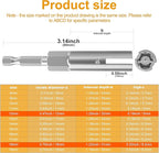 2 Pack 1/4" Hex Shank，Power Wing Nut Driver Set,Slot Wing nuts Drill Bit Socket Wrenches Tools Set, Drills Bits for Panel Nuts screws eye C hook bolt (2 Pack 2 Size （12mm,18mm）)