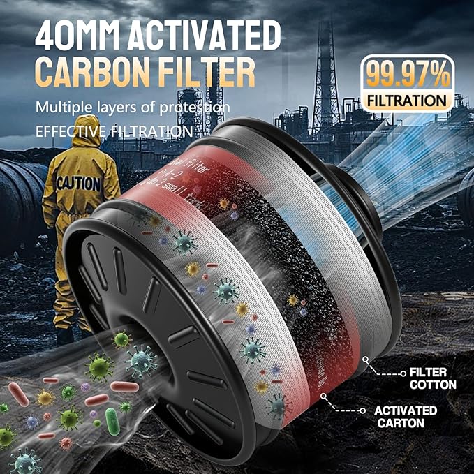 Gas Mask, Gas Masks Survival Nuclear and Chemical with 40mm & 6001 Activated Carbon Filter, Full Face Respirator Mask for Gases, Vapors, Dust, Chemical