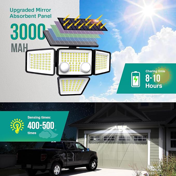 Solar Outdoor Lights - 3000LM 188 LED Motion Sensor Outdoor Lights, 4 Heads Security Light,IP65 Waterproof, Easy Install,270°Wide Angle Flood Wall Light with 3 Modes for Backyard Yard (2 Pack)