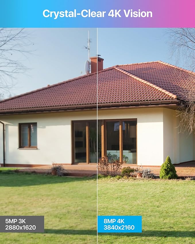 ZOSI 24CH 4K PoE Security Camera System with Face/Person/Vehicle Detection,16 Port 24CH 8MP NVR with 4TB HDD,2 Way Audio,Night Vision,16x 4K Outdoor IP Dome Cameras,Dual Disk-Backup for 24/7 Recording