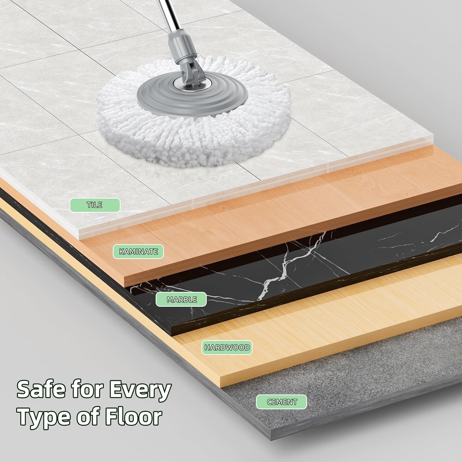 2025 Upgraded Gen 2 Spin Mop and Bucket Set with 4 Swivel Wheels for Easy Rolling, Separates Clean & Dirty Water, Floor Mop with 6 Washable Mop Heads for Wood, Tile, Vinyl, Baseboards - Grey/Blue