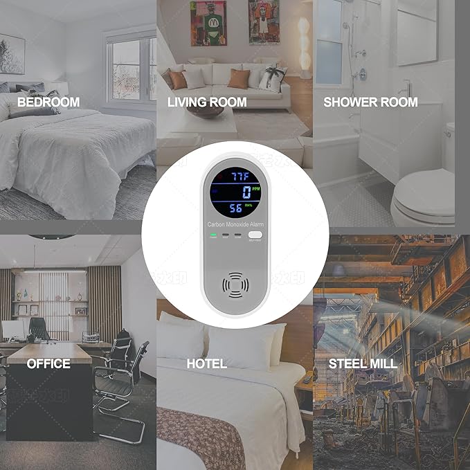 Plug in Carbon Monoxide Detector, Carbon Monoxide Alarm,Real-time Digital Display 3-in-1 Level: PPM,°F & Humidity, Co Detector Monitor for Home,RV,Apartment