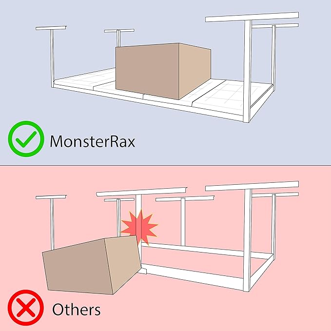 MonsterRax Overhead Garage Storage Rack - 4 x 8 Ceiling Rack for Garage Racks, Organization Shelving, Adjustable Hanging Shelf, White, 12"-21" Height Adjustment