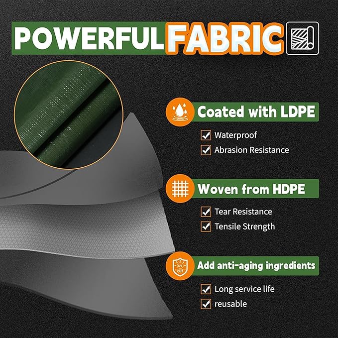 RAINDEWAY Tarps Heavy Duty Waterproof 5x10 Feet,10.5 Mil Waterproof Tarps for Outdoors,Multipurpose Poly Tarp Cover with Metal Grommets and Reinforced Edges,Green/Blue