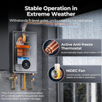 FOGATTI Propane Gas Tankless Water Heater Indoor - Max 5.1 GPM 120,000 BTU, CSA Certified Compact Design On Demand Instant Hot Water Heater - Instagas Comfort 120S Series