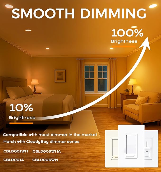 CLOUDY BAY 6 Pack 6 Inch 5CCT Ultra-Thin LED Recessed Ceiling Light with Junction Box,2700K/3000K/3500K/4000K/5000K Selectable,15W Dimmable Canless Downlight,1000LM High Brightness