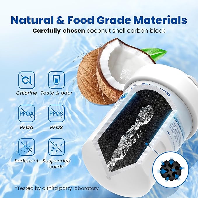 Waterspecialist WS613B Replacement for MWF®, SmartWater® MWFP, MWFA, GWF, HDX FMG-1, WFC1201, GSE25GSHECSS, PC75009, RWF1060, Kenmore® 9991 Refrigerator Water Filter, 3 Filters