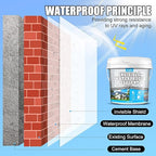 Waterproof Sealant - 70oz Water-Based Transparent Waterproof Coating, Invisible Water Proof Agent Indoor & Outdoor, Anti-Leakage Water Sealant for Roofs, Walls, Bathroom, Kitchen, Terraces, Garden