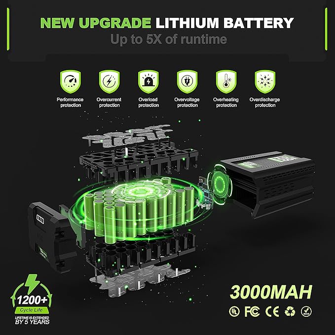 XAVITO Replacement for Greenworks 80V Battery 3000mAh, Compatible with Greenworks 80V Power Tool, New Upgraded 3X Longer Runtime, Replace for Greenworks Pro 80V Battery GBA80200 GBA80300