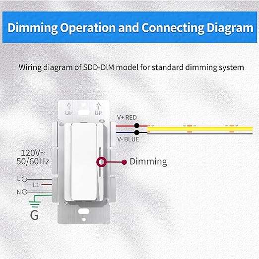 Dimmer and Driver Switch in one, AC120V 96W ON/Off Output Voltage: 24V +/-0.5V, UL, FCC, CE Class 2 Driver and dimmer Switch 2 in 1, UL Listed, Class 2 (24V 96W)