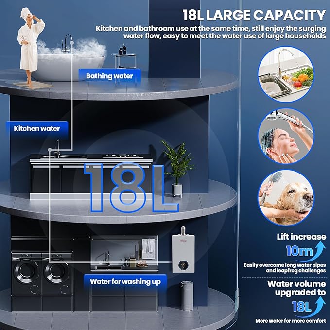 Propane Tankless Water Heater, 4.74GPM 18L Indoor,Constant propane water heater,Instant Hot Propane Gas water heater with Fahrenheit Digital Display,Multi-Protection