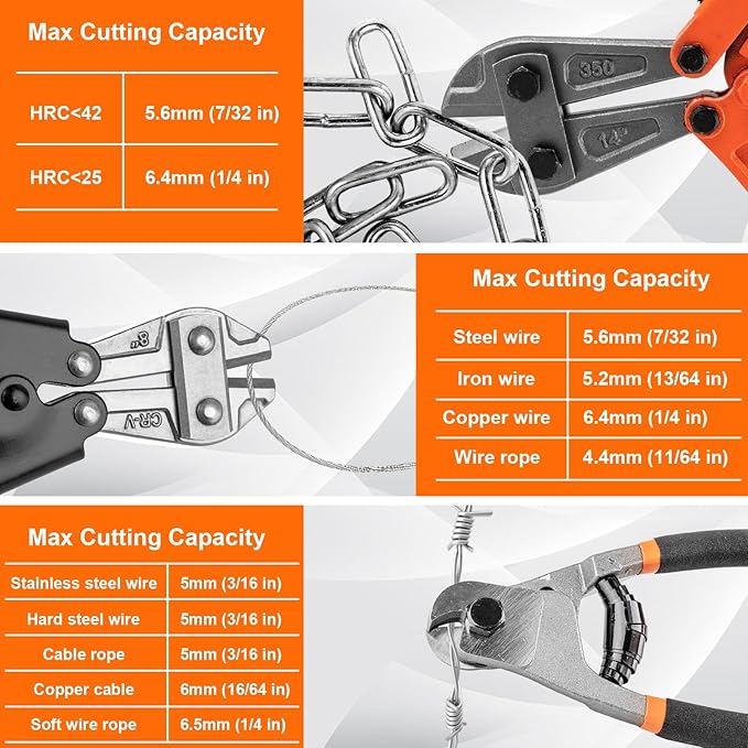 3 Piece Bolt Cutter Pliers Set, 14" Heavy Duty Bolt Cutter, 8" Mini Cutter & 8" Wire Rope Cutter with Storage Bag, CR-V Steel Blades for Chains, Locks, Barbed Wire