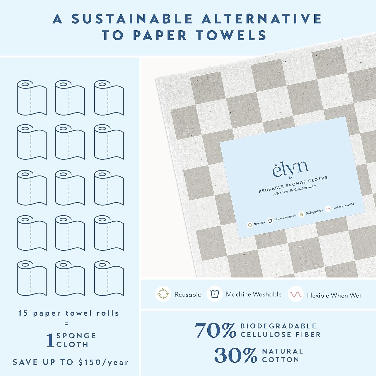 ELYN Swedish Dishcloths, Reusable & Washable Sponge Cloths, Absorbent Cleaning Paper Towels for Kitchen, Dishes, Counters and More, 10 Pack, Grey & Navy Pattern