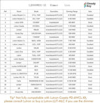 Cloudy Bay 6 inch 3000K/ 4000K/ 5000K Three Color Temperature Selectable,Dimmable 15W CRI90+,Ultra Thin LED Recessed Light with Junction Box,IC Rated, Canless Wafer Downlight, Oil Rubbed Bronze,6 Pack