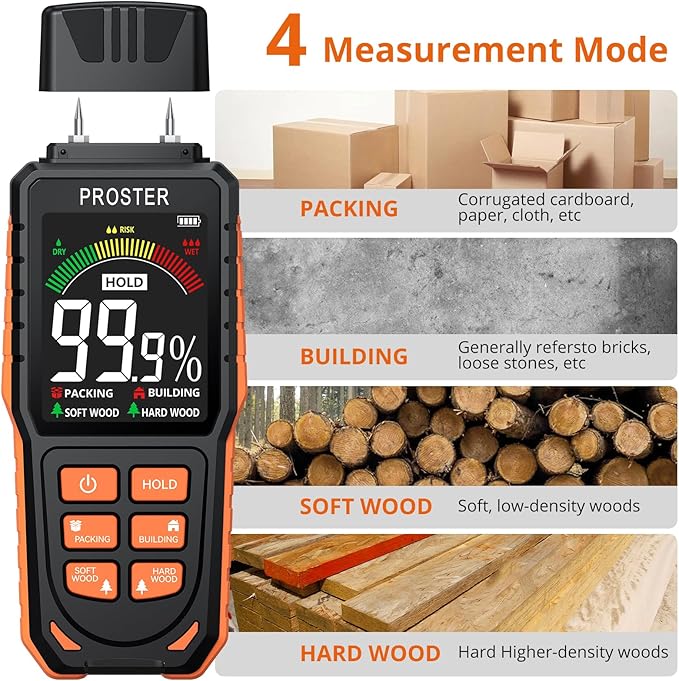 Proster Rechargeable Moisture Meter with Tri-Colour Display – Wall Damp Meter with Visual & Sound Alerts, Professional Damp Detector for Timber, Walls, Cement, and Building Materials