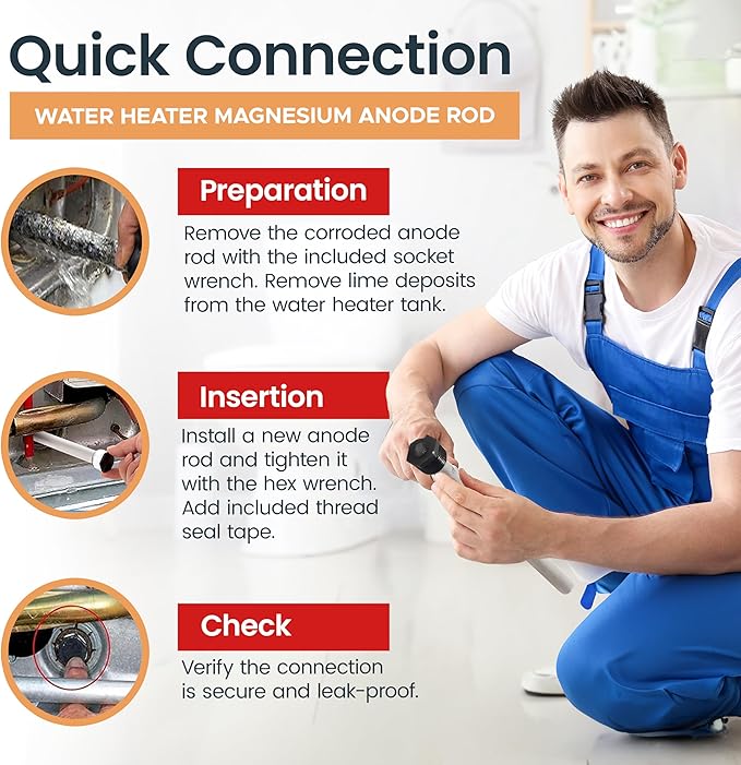 RV Water Heater Magnesium Anode Rod by CMI Inc - 3/4 Inch NPT Thread Hex Plug, Sacrificial Aluminum-Zinc Replacement Kit for Hot Water Heater Tank Protection, 9.25" Long, Hex Plug Design - 3 Pack