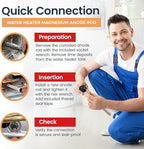 RV Water Heater Magnesium Anode Rod by CMI Inc - 3/4 Inch NPT Thread Hex Plug, Sacrificial Aluminum-Zinc Replacement Kit for Hot Water Heater Tank Protection, 9.25" Long, Hex Plug Design - 3 Pack