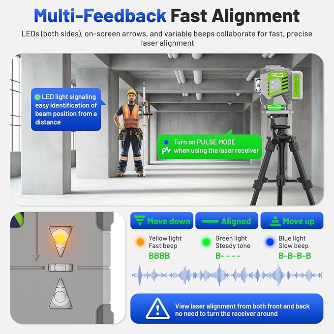 Laser Detector, Huepar Pro LCD & LED Laser Receiver LR300 for Laser Level -Green&Red Beams Outdoor, Compatible with Huepar & Pro Laser Levels with Pulse Mode, Up to 660Ft, IP65, Magnet, Clamp Included
