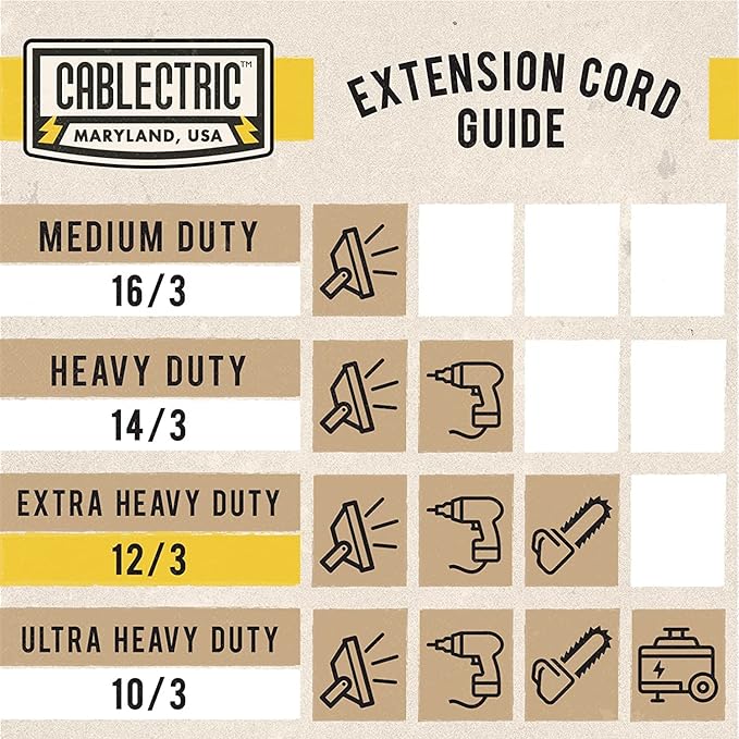 12 Gauge Outdoor Extension Cord 75 ft, 12/3 Heavy Duty Extension Cord 3 Prong Lighted End 75 Foot, SJTW Weatherproof Industrial Electrical Cable for Major Appliances, Proudly American Brand