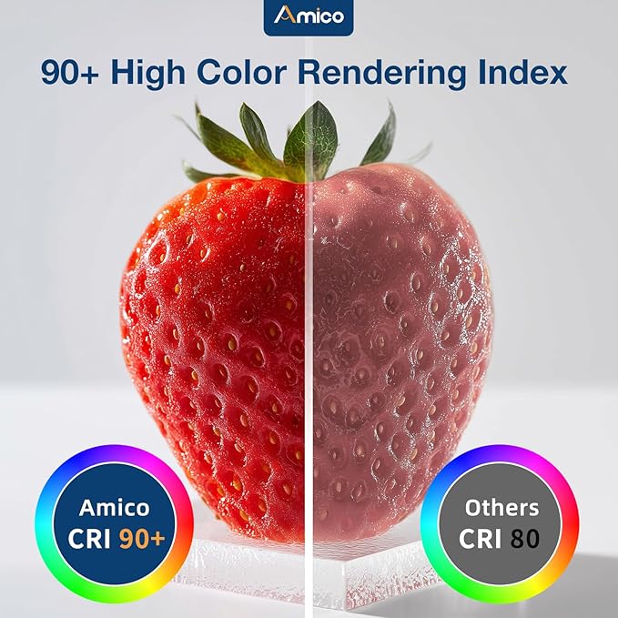 Amico 6 Inch Commercial LED Recessed Downlight, 12W/17W/22W Adjustable, 5CCT (2700K-5000K), 120-277V, CRI 90+, 0-10V Dimmable, Canless Ceiling Light, ETL & FCC Certified