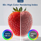 Amico 6 Inch Commercial LED Recessed Downlight, 12W/17W/22W Adjustable, 5CCT (2700K-5000K), 120-277V, CRI 90+, 0-10V Dimmable, Canless Ceiling Light, ETL & FCC Certified