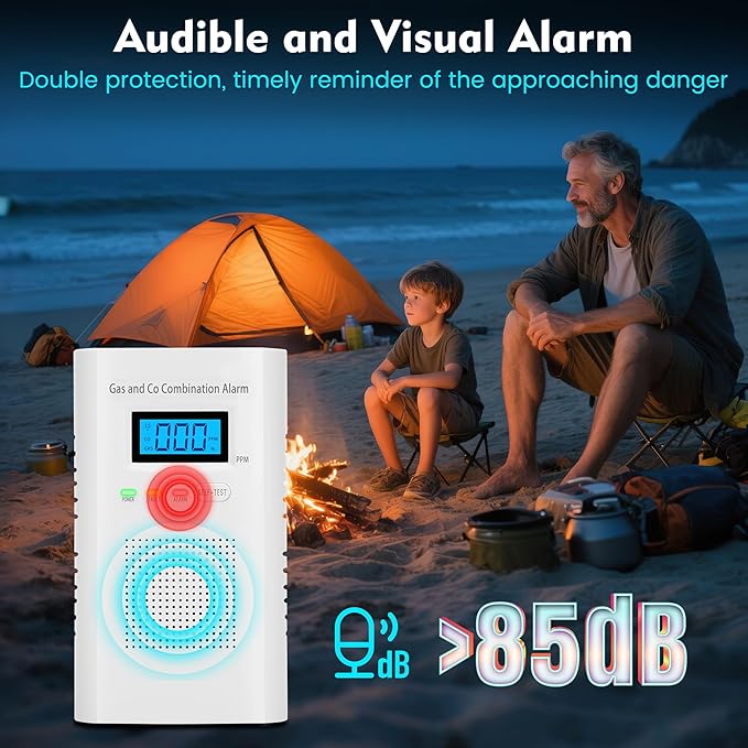 4 Packs Plug in Carbon Monoxide Detector, Gas and Carbon Monoxide Detector, Natural Gas Detectors for Home/Apartment/RV/Camping, with Battery Backup