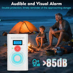 4 Packs Plug in Carbon Monoxide Detector, Gas and Carbon Monoxide Detector, Natural Gas Detectors for Home/Apartment/RV/Camping, with Battery Backup