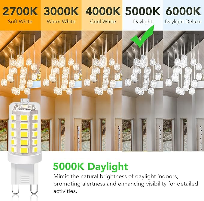 BUBO G9 LED Bulb 5000K Daylight 430 Lumens, 3W Equivalent 40W T4 G9 Halogen Replacement, 360°Beam Angle 120V Non-Dimmable No-Flicker G9 Light Bulbs for Crystal Chandelier Lighting, 20 Pack