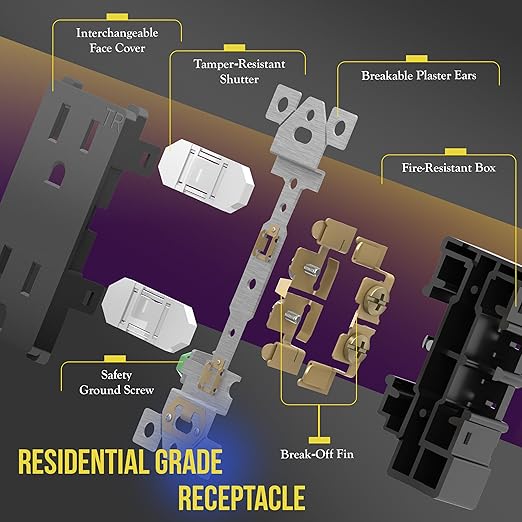 ENERLITES Elite Series Decorator Receptacle, Child Safe Tamper-Resistant Wall Outlet, Self-Grounding, Residential Grade, 15A 125V, 3-Pole, 3-Wire, UL Listed, 61501-TR-SG-10PCS, Space Gray, 10 Pack