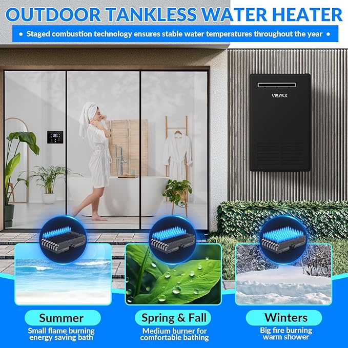 Propane Tankless Water Heater Outdoor,5.26GPM 20L Outdoor,Instant Hot Propane Gas Water Heater with Fahrenheit Digital Display,Multi-Protection