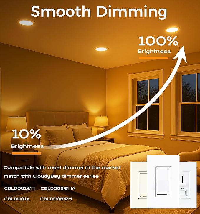 CLOUDY BAY 20W 8 inch LED Recessed Lights,5Color 2700K/3000K/3500K/4000K/5000K Selectable,Dimmable CRI 90+,IC Rated,ETL Listed,Ultra Thin Recessed Downlight with Junction Box,White,6 Pack