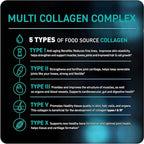 Vital Vitamins Collagen for Women & Men - Type I, II, III, V, X Multi Collagen Pills - Grass Fed, Non-GMO - 150 Capsules
