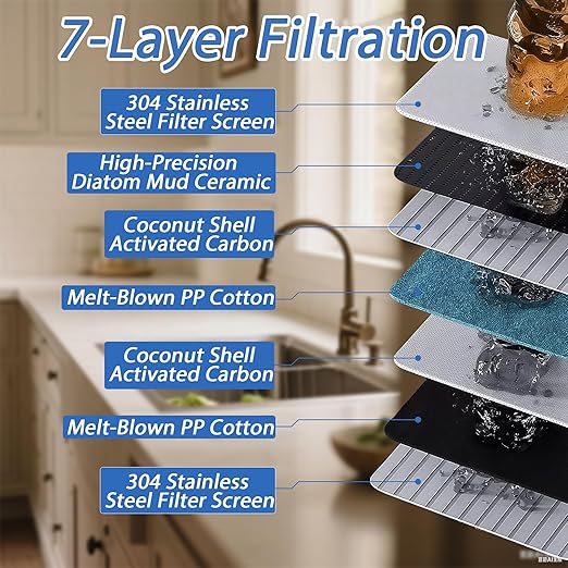 VYNTRA Faucet Water Filter, 7-Layer Kitchen Filter Water Faucet Element, 350 Gallons Activated Carbon Ceramic Filter Reduces 99% Chlorine, Limescale, Heavy Metals (2*Filter & 6*Adaptors) Gray
