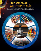 CREWORKS Wire Stripper Machine, 0.06"-1" Manual Wire Stripping Machine, Drill Compatible Copper Wire Stripping Tool for Scrap Wire with 2 Feed Hole Plates, Wire Stripper Power Tool for Cable Recycling