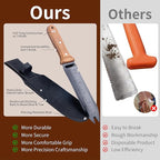 WILLKOMMEN Hori Hori Garden Knife- Garden Tools with Oxford Cloth Sheath, 7" Stainless Steel Blade,Full Tang Beechwood Handle, Ideal for Transplanting, Division, Weeding & Root Care (Forked Tip)