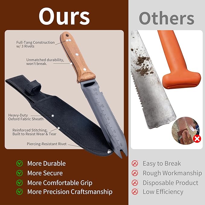 WILLKOMMEN Hori Hori Garden Knife- Garden Tools with Oxford Cloth Sheath, 7" Stainless Steel Blade,Full Tang Beechwood Handle, Ideal for Transplanting, Division, Weeding & Root Care (Forked Tip)