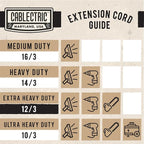 50 Ft Black Oil Resistant Extension Cord for Farms & Ranches - 12/3 SJTOW Heavy Duty 12 Gauge Outdoor Cable with 3 Prong Grounded Plug, 15 AMP