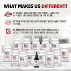 10X Health Alpha Testosterone Support - Muscle Builder & Testosterone Booster for Men with Tongkat Ali 1000mg, Muscle-enhancing Libido Booster & Testosterone Supplement for Men (60 Capsules, 2x Daily)
