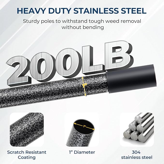 Weed Puller Tool, 60" Stand Up Manual Weeder - Unbreakable Aluminum Claw + Heavy-Duty Stainless Steel Rod, No-Bend Lawn Grass Grabber for Garden, Yard, Root Removal