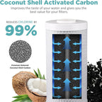 SimPure 5 Micron 10" x 4.5" Sediment and Carbon Water Filters Combo, Whole House Replacement Water Filter Cartridges for GE FXHTC, GXWH40L, WGB21B, FP15B, FC15B, 4-Pack Each