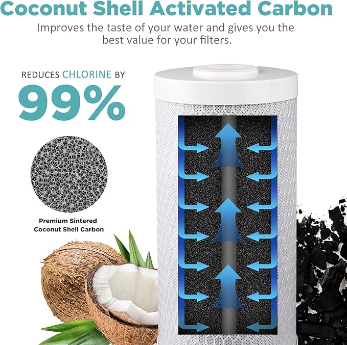 Whole House Water Filters SimPure 10" x 4.5" Big Carbon Block Filter Replacement Cartridge Coconut CTO Filter Compatible with GE FXHTC, GXWH40L, GXWH35F, GNWH38S, WHKF-GD25BB (8 Pack)